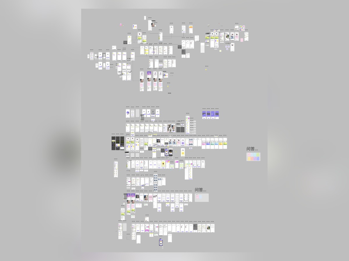 UI 设计 1